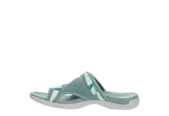 Merrell Womens District 3 Outdoor Sandal - Turquoise -Fashion Shoe Store US 01 202043 03