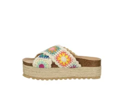 Dirty Laundry Womens Plays Platform Sandal - Natural 10 Dirty Laundry Womens Plays Platform Sandal - Natural -Fashion Shoe Store US 01 203663 03