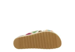 Dirty Laundry Womens Plays Platform Sandal - Natural 13 Dirty Laundry Womens Plays Platform Sandal - Natural -Fashion Shoe Store US 01 203663 06